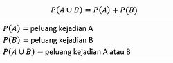 Peluang Matematika Wajib Kelas 12